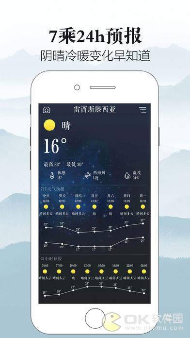 知雨图4