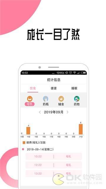 宝宝喂养图3