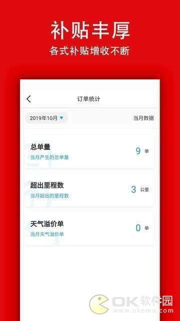 有哒骑士图3