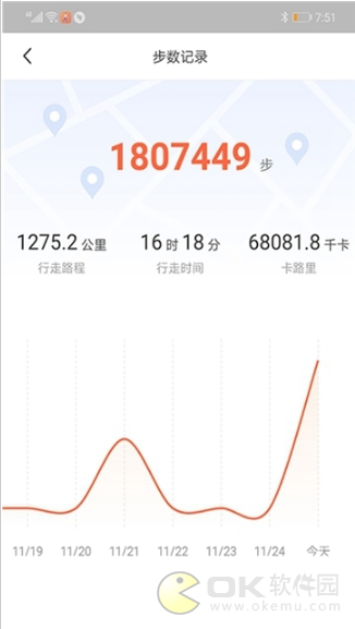 我趣图1