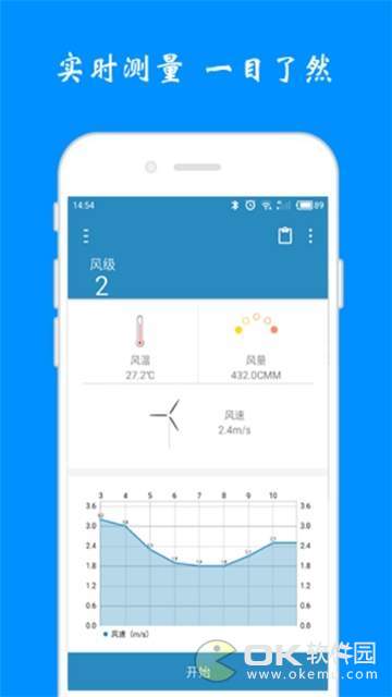 风速计图3
