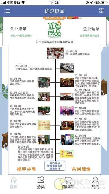 优鸡良品图3