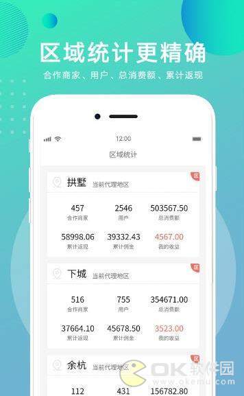 惠客圈图2