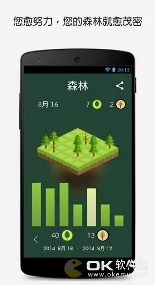 forest app图3