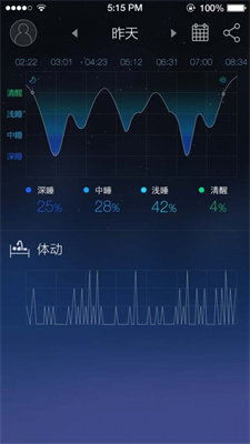 趣眠专家图3