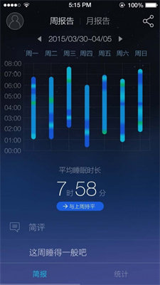 趣眠专家图1