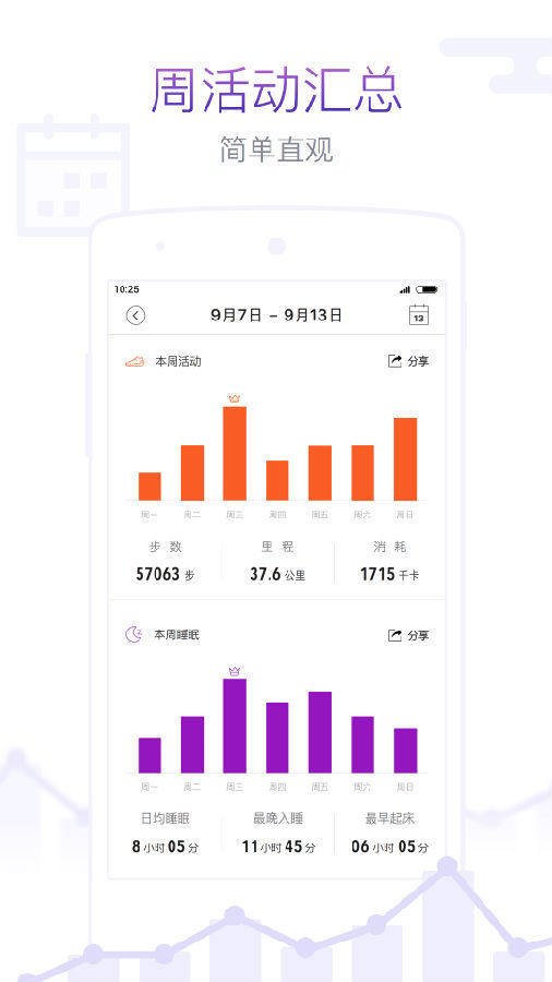 米动图3