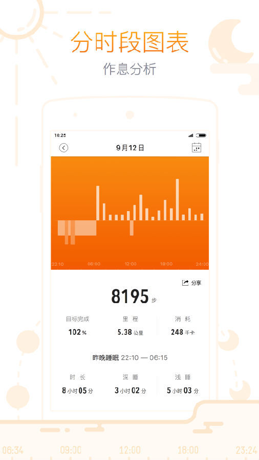 米动图2