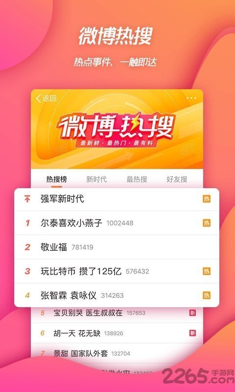 Weibo图1