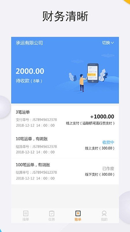 淘废废物流图2