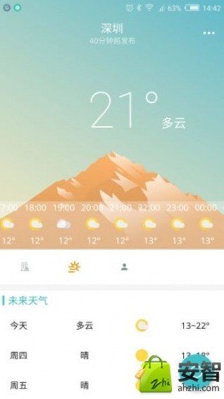 卧岚天气图2