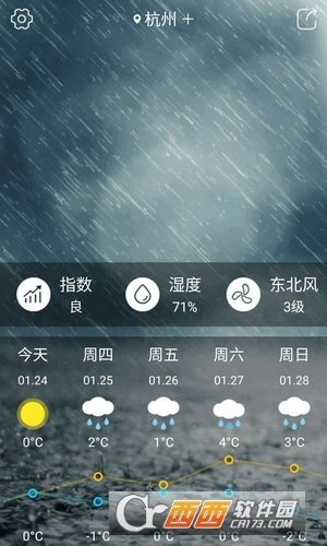 通天气图3