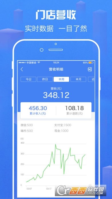 嗨皮商家版图3