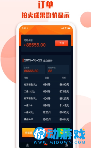 雅江松茸卖家图1