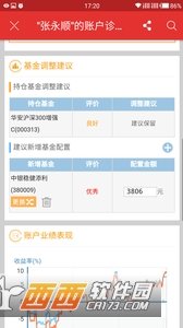 择尔裕智慧+图1