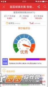 择尔裕智慧+图2