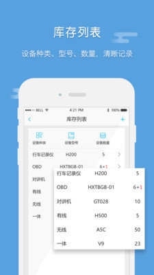 E车宝图2