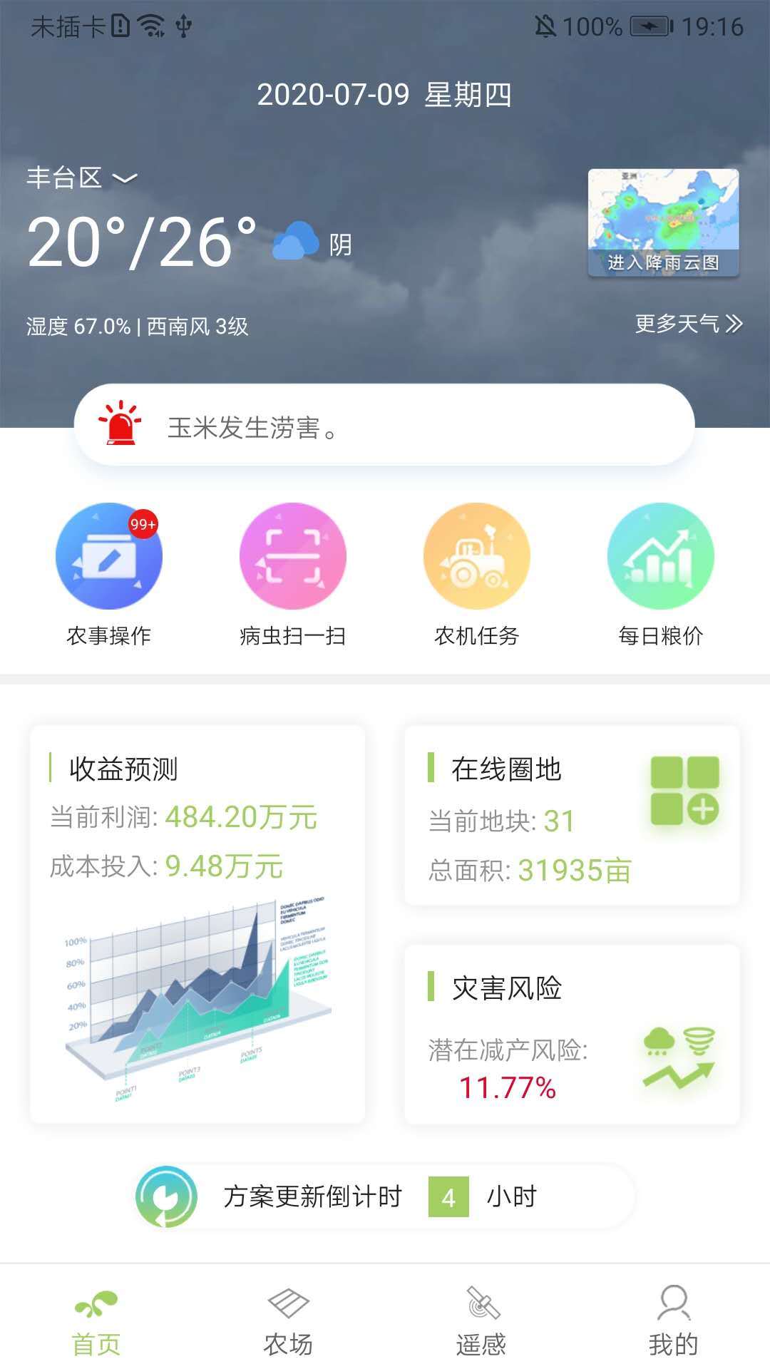 西夏智农图2