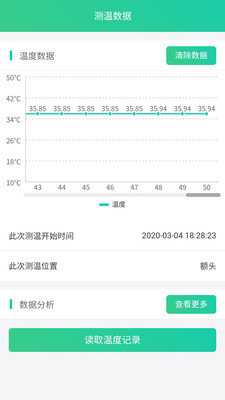 熊猫测温plus图4