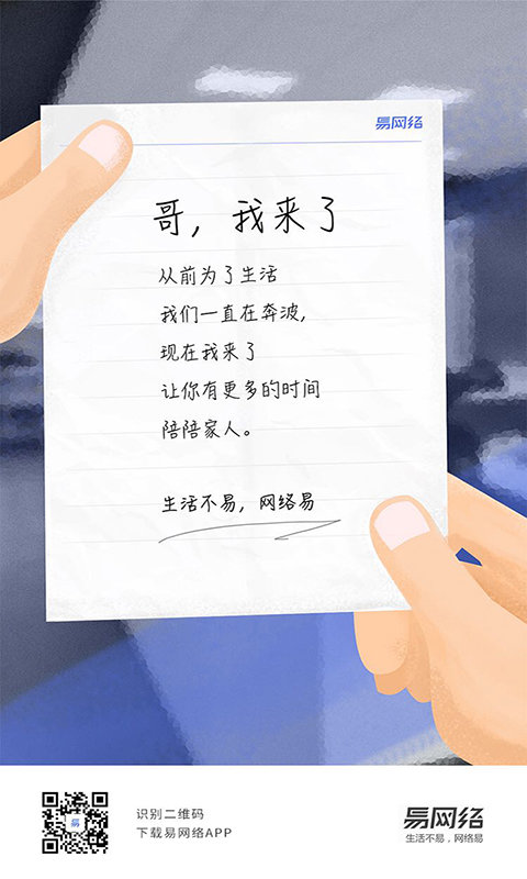 易网络图3