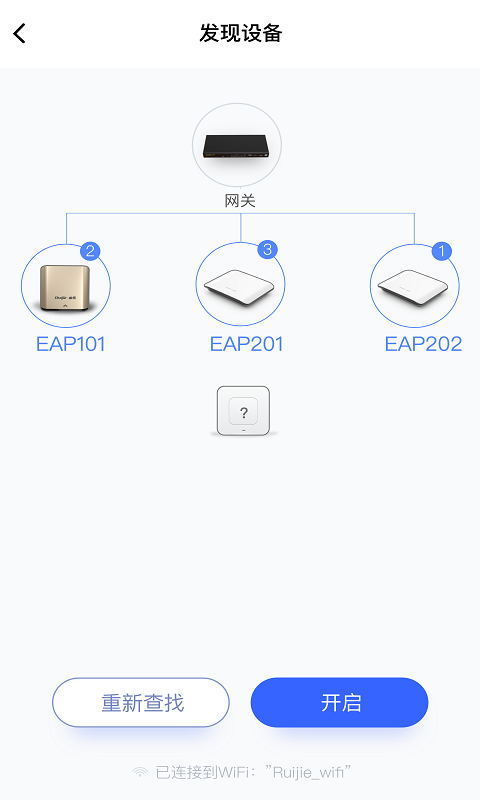 易网络图4