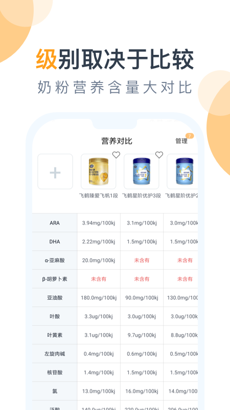 奶粉研究院图3