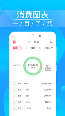 推量懒人记账图2