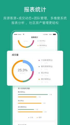 宅猫物业图2