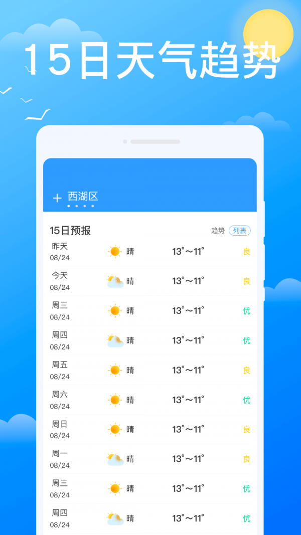 必看天气图3