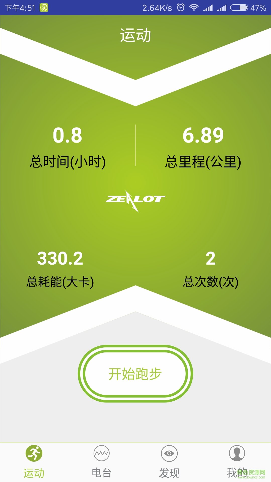 狂热者图4