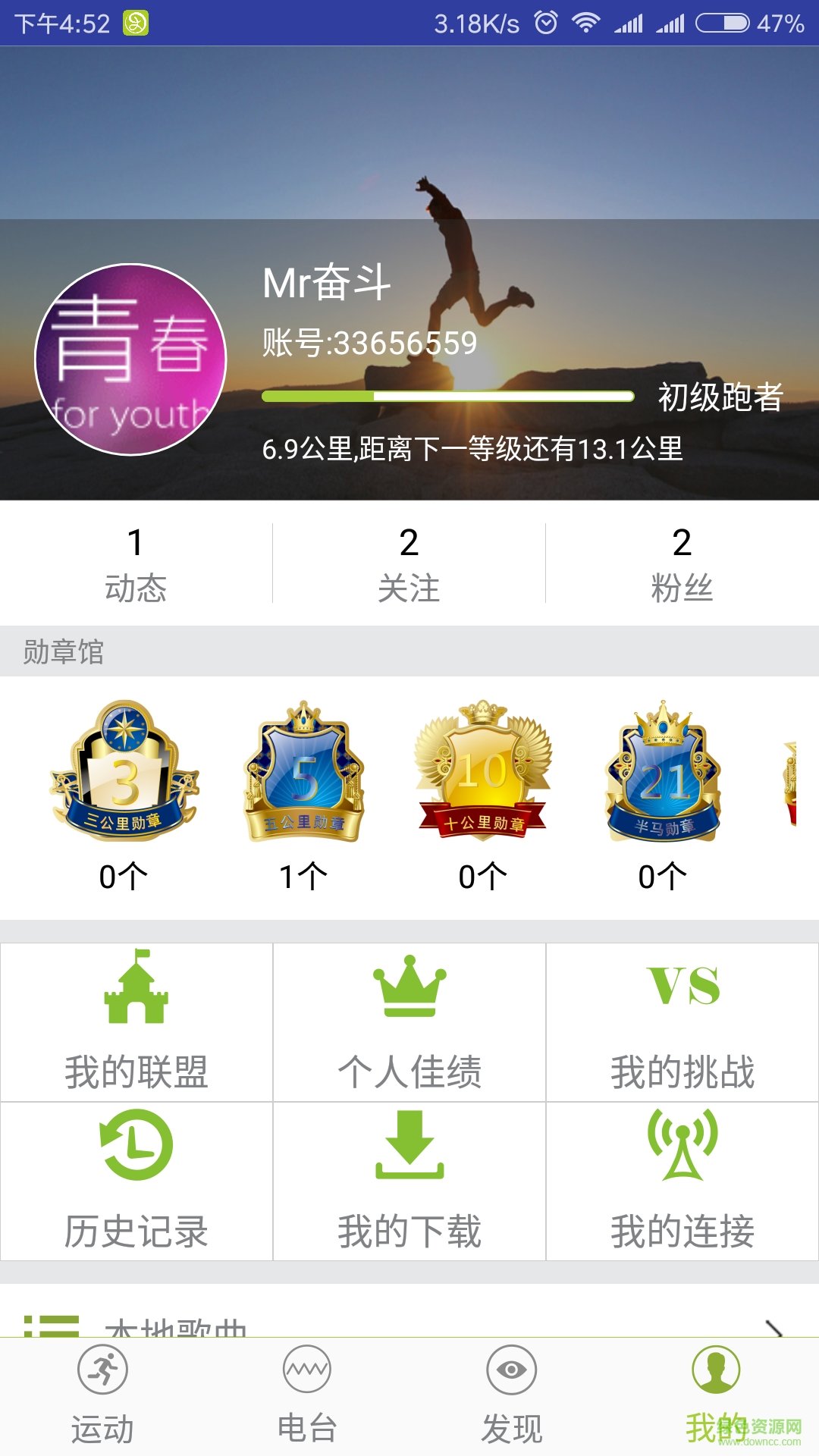 狂热者图2