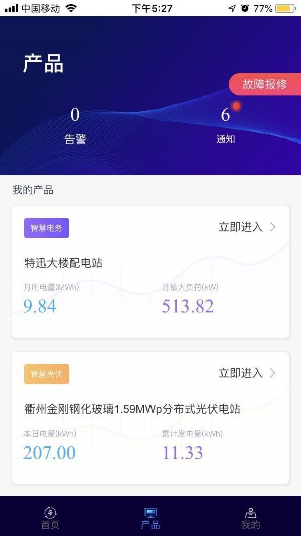 智慧能源图2