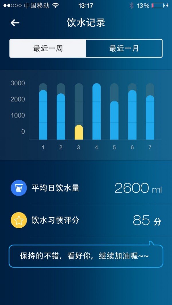 水准之家图3