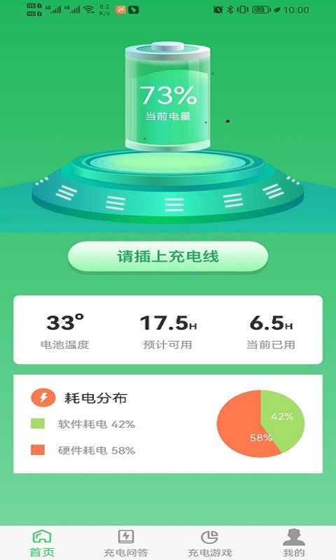阳阳总动员图1
