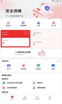 人民数保图1