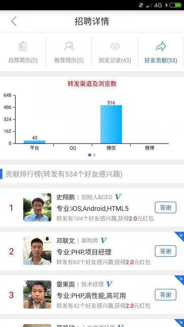 熟人招聘图3
