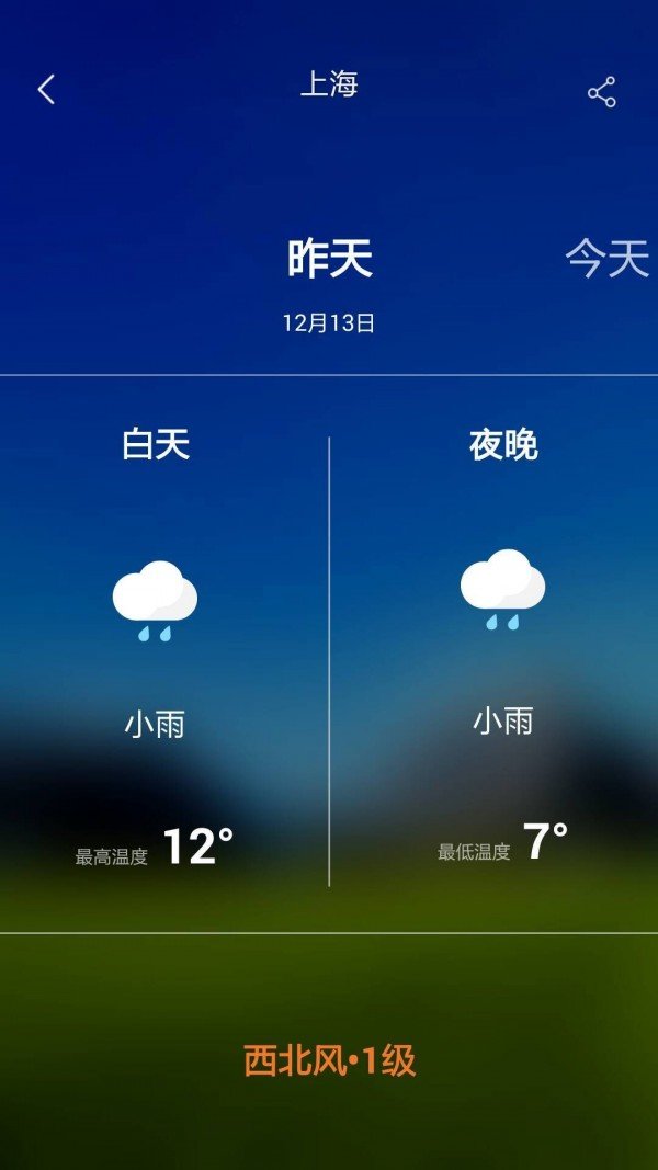 城市天气图5