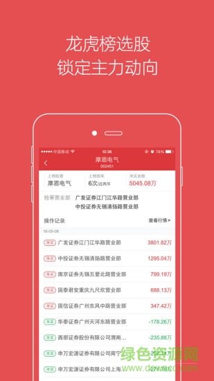智能选股王图2