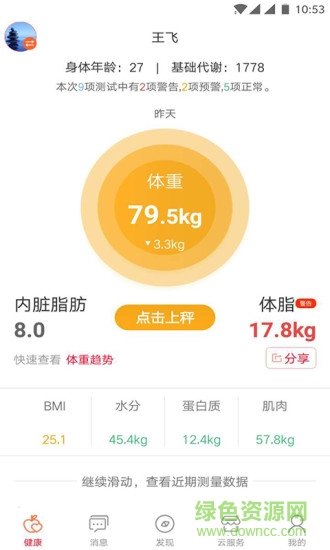 脂将军图2