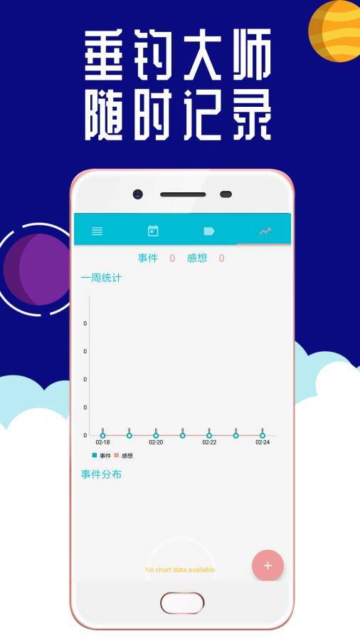 钓鱼笔记图1