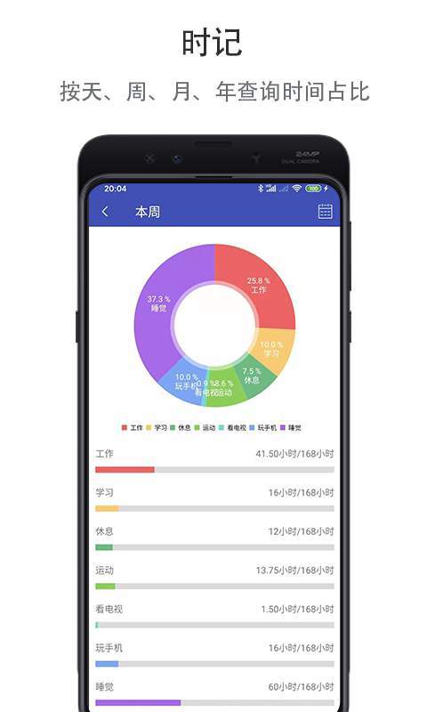 时记图3