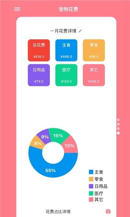 铲屎官日记图2