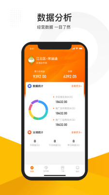沽沽合作商图3