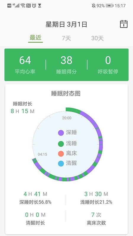 床伴侣图2