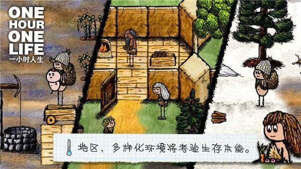希望之村游戏图2