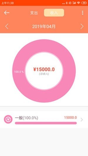 一记有钱赚图1