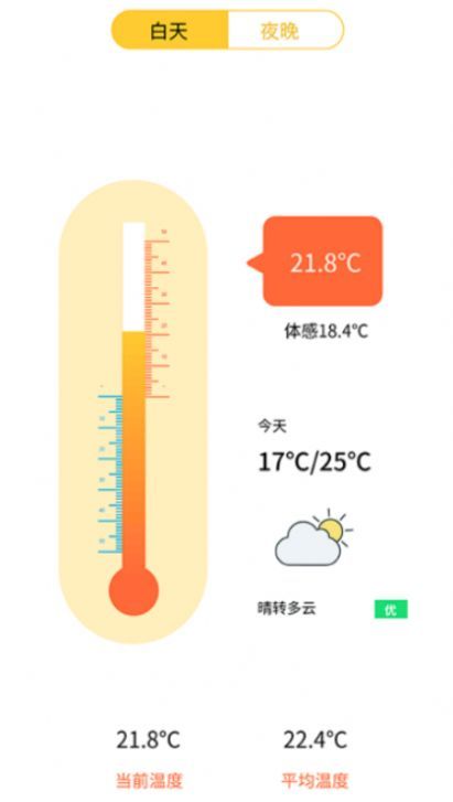 温度测量图1