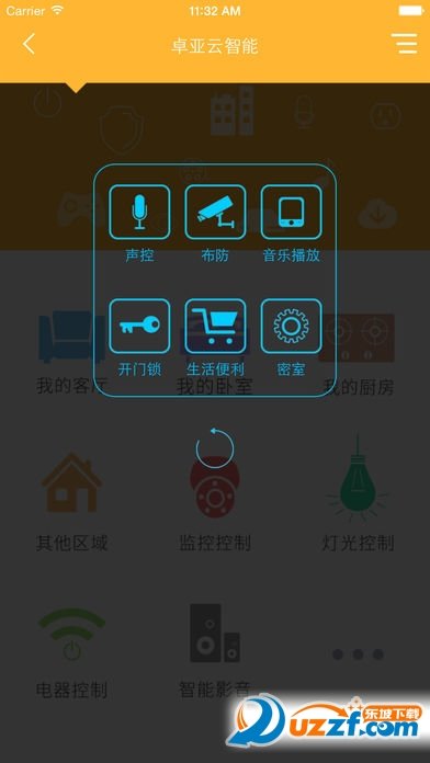 卓亚云智能图3