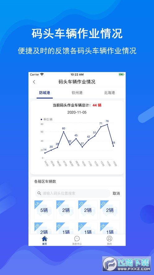 北港通图3
