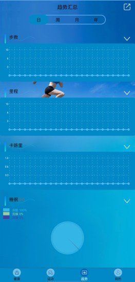 fithere运动手环图4